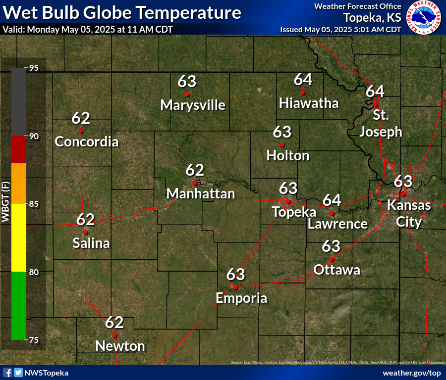 Wet Bulb Globe Temperature +6 Hours