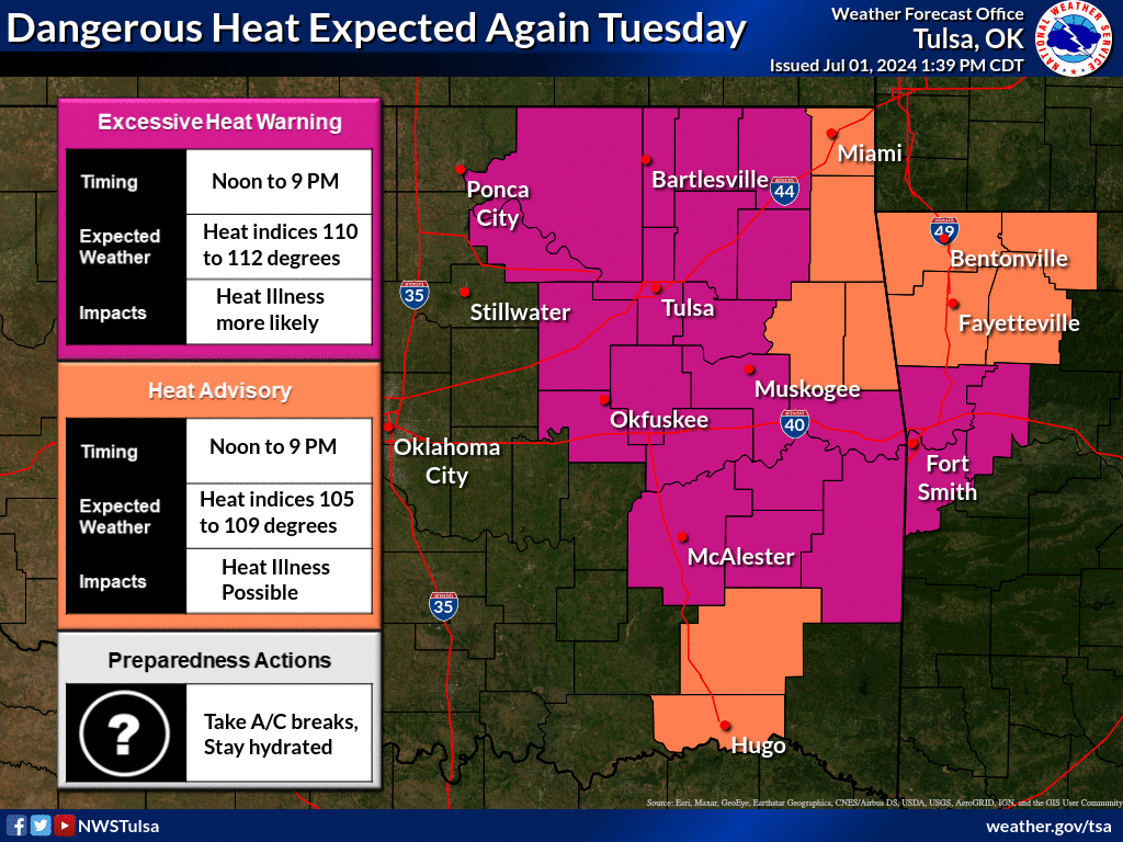Tulsa Weather Updates