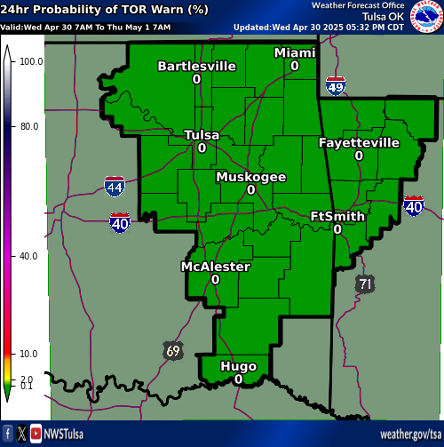 TORNADO Threat Mon