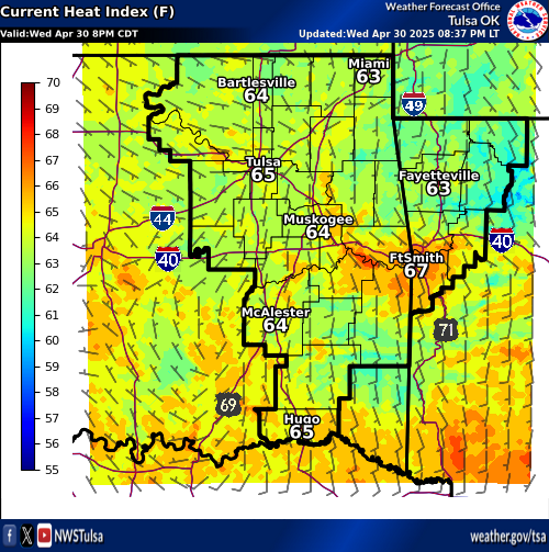 heatIndex