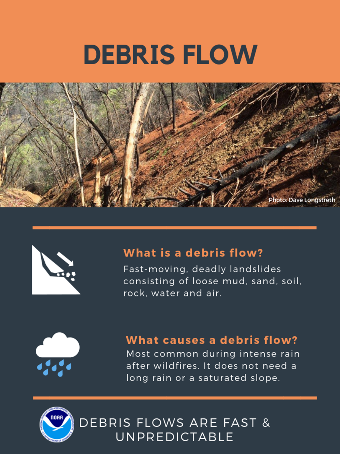 Debris flow 1