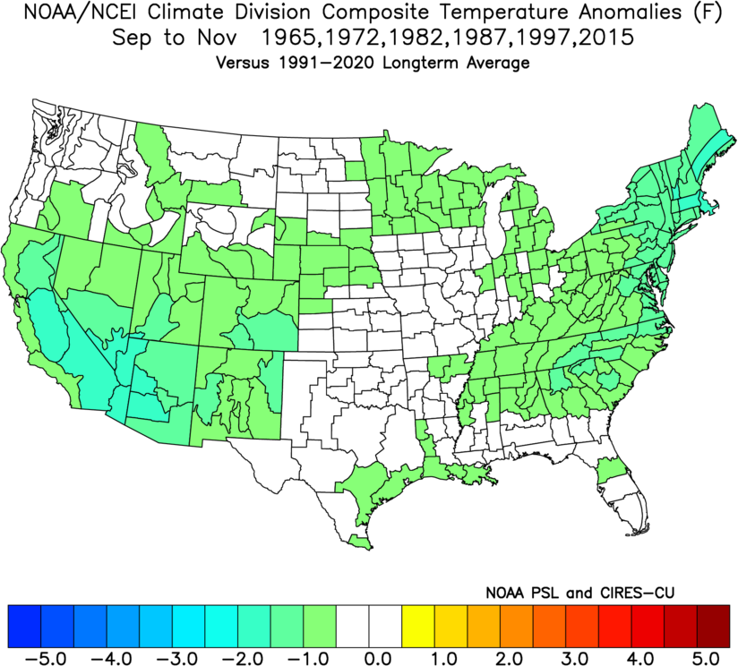 El Nino Fall (SON) Strong episodes