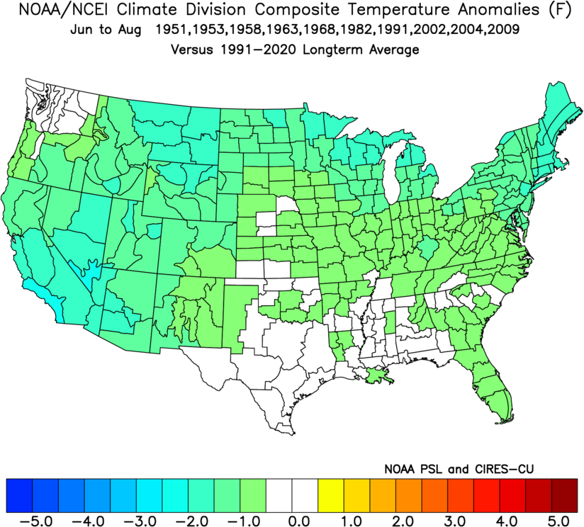 El Nino summer (JJA) weak episodes