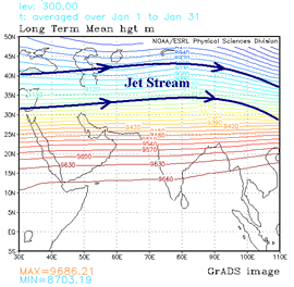 300mb (jet stream level) flow over south Asia, January (dry season)