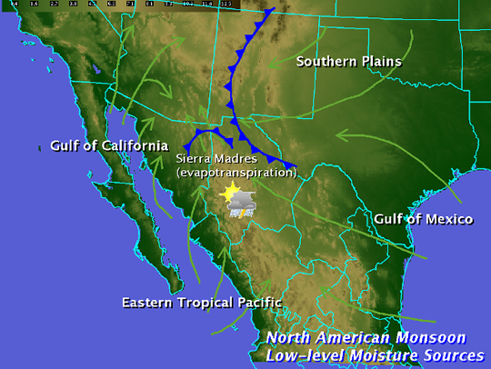 Moisture sources for the North American Monsoon.