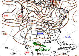 Figure 2: Strong upper level ridge located in the Great Plains is positioned for carrying moisture from the Gulf of America into the Southwest.