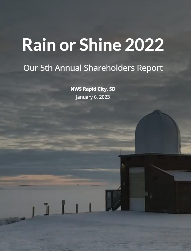 2022 title