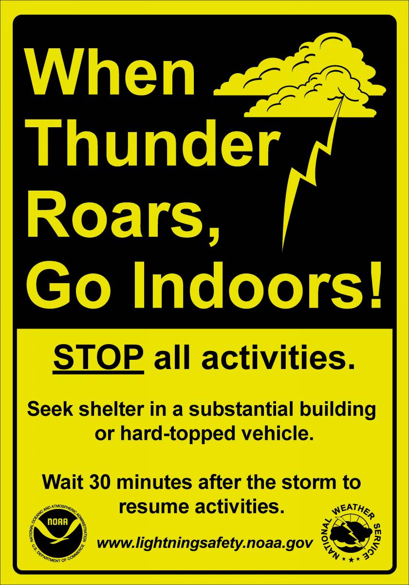When Thunder Roars, Go Indoors graphic