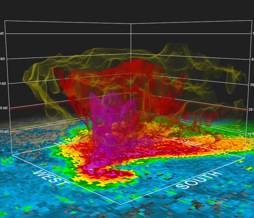 June 1, 2015 6:37 pm MDT 0.5 3-dimensional view of supercell