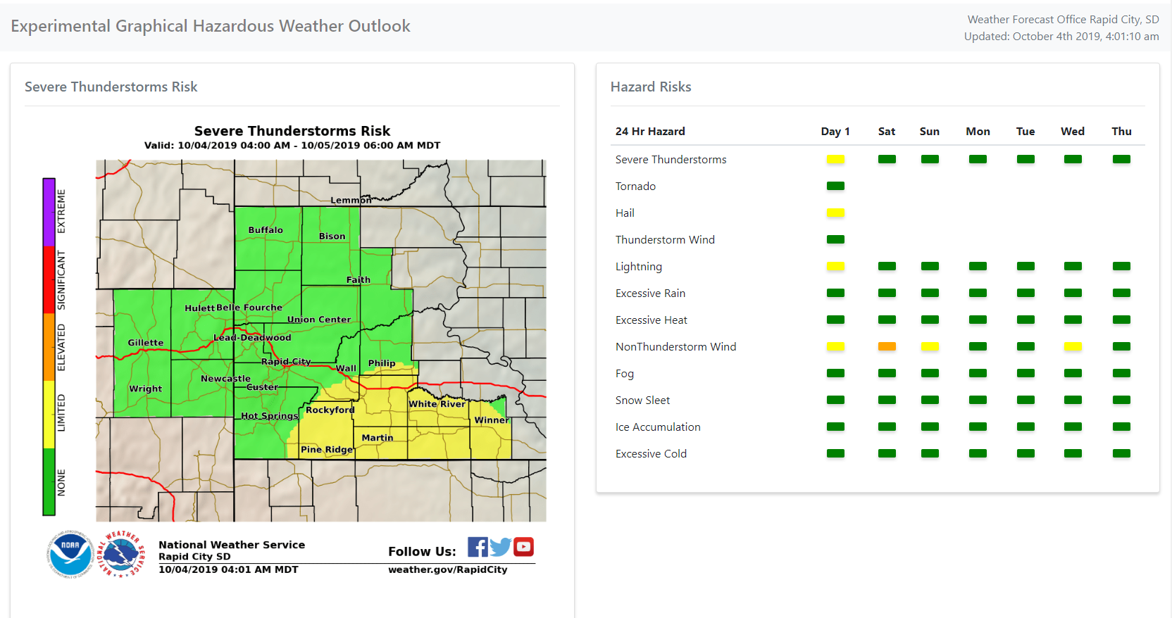 Quickly check for weather hazards with the new Graphical Hazardous