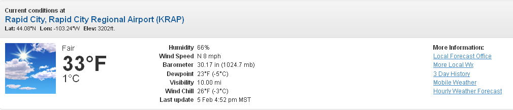My Current Temperature Location Check Hourly Weather Conditions For Your Location
