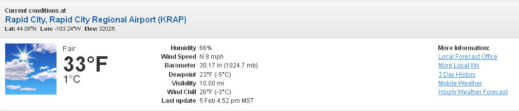 Location my wind speed today at Real time