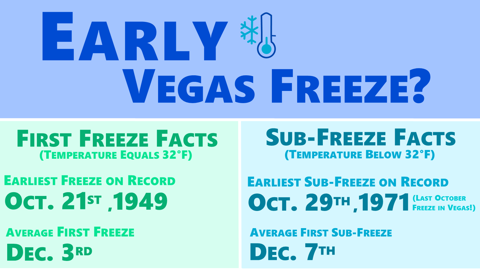 Climate_FirstFreezeFacts.png
