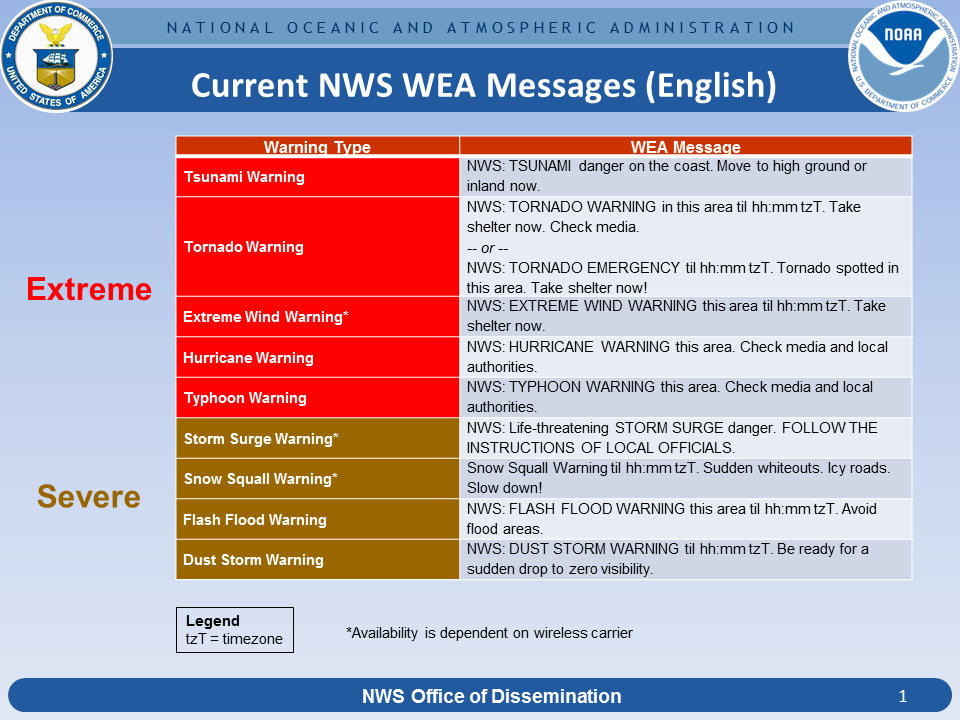Wireless Emergency Alerts (WEA) are emergency messages