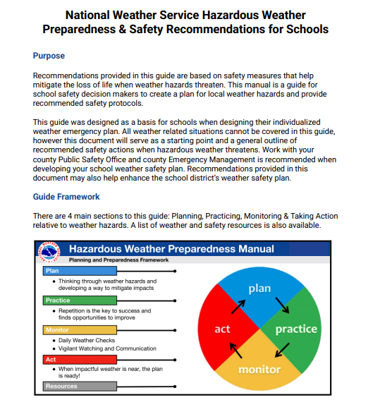 NWS Weather Preparedness for School