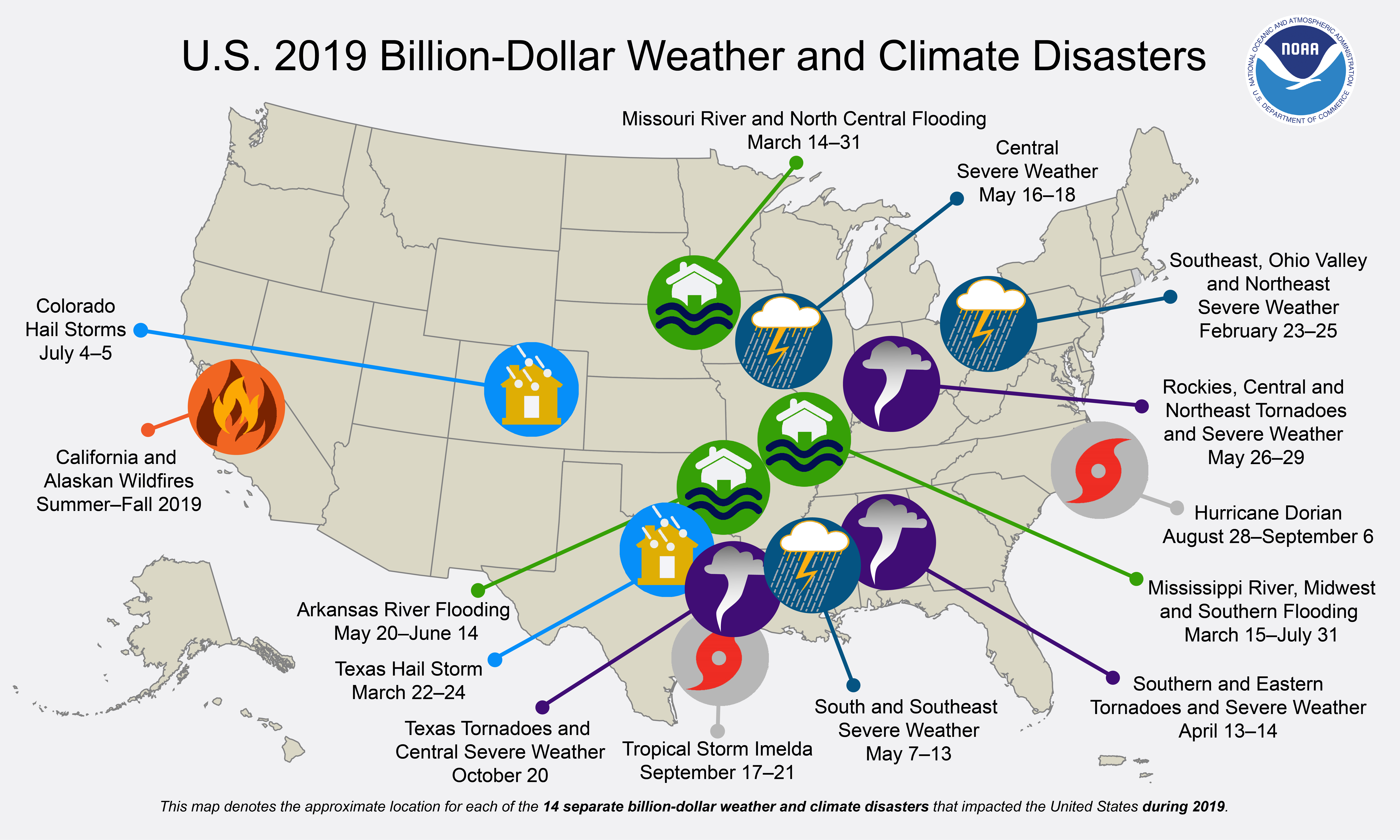 U.S. 2019 Billion-Dollar Weather and Climate Disasters