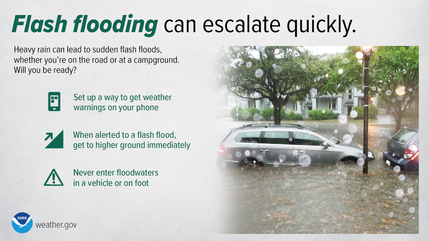 Flash floods can escalate quickly