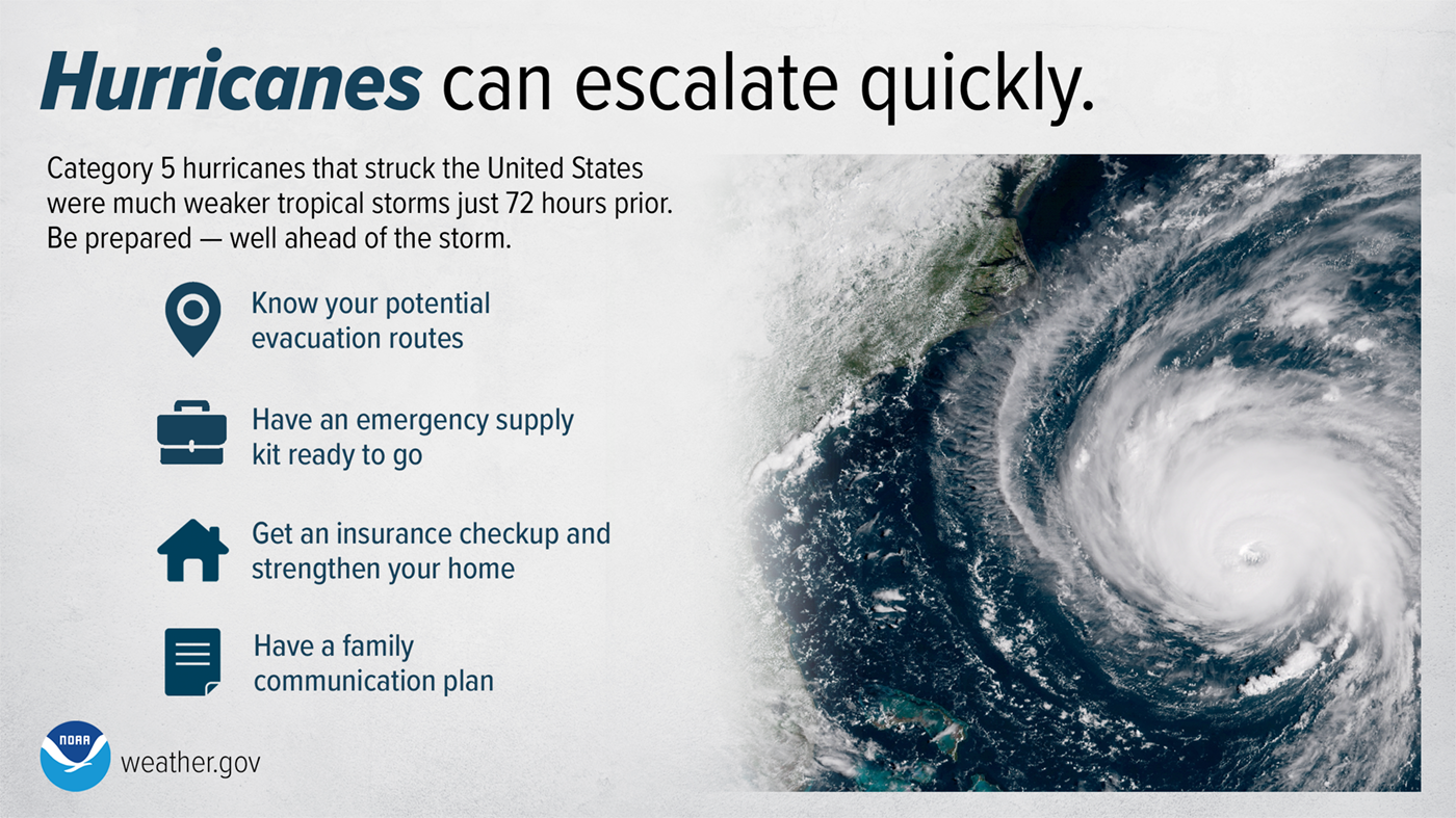 Hurricanes can escalate quickly. Category 5 hurricanes that struck the United States were much weaker tropical storms just 72 hours prior. Be prepared, well ahead of the storm. Know your potential evacuation routes. Have an emergency supply kit ready to go. Get an insurance checkup and strengthen your home. Have a family communication plan.