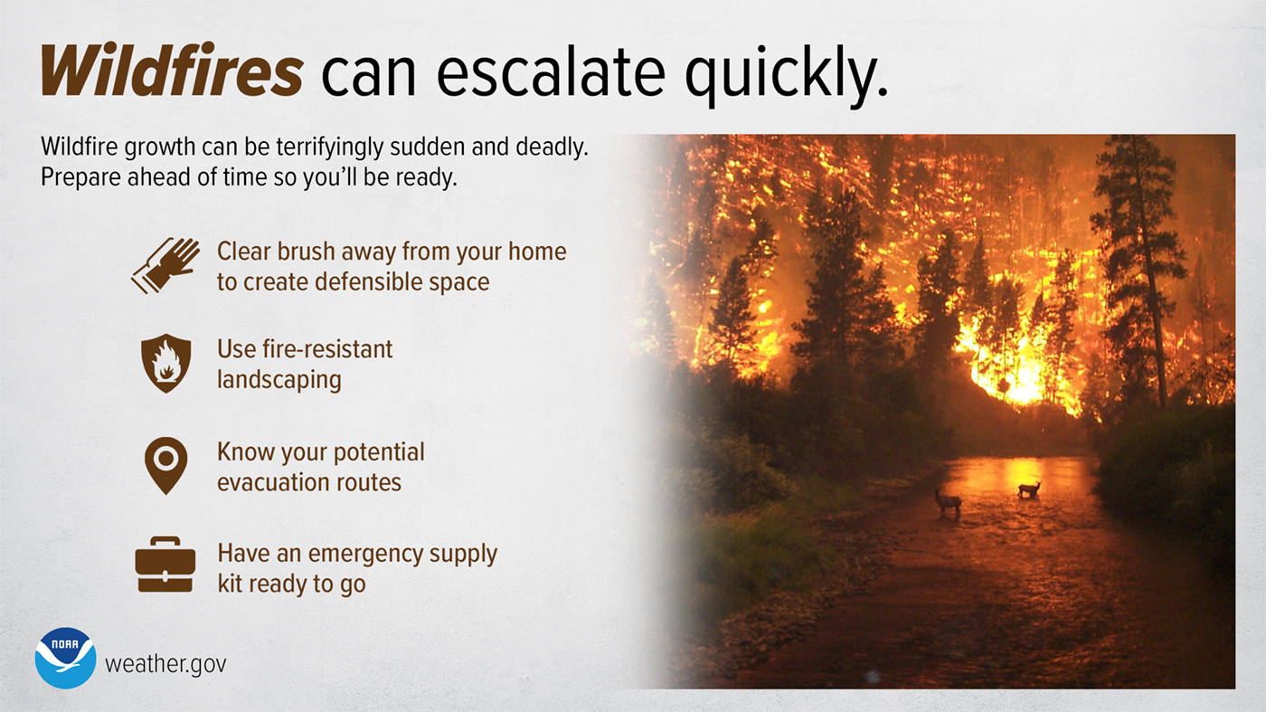 Wildfires can escalate quickly. Wildfire growth can be terrifyingly sudden and deadly. Prepare ahead of time so you'll be ready. Clear brush away from your home to create defensible space. Use fire-resistant landscaping. Know your potential evacuation routes. Have an emergency supply kit ready to go.
