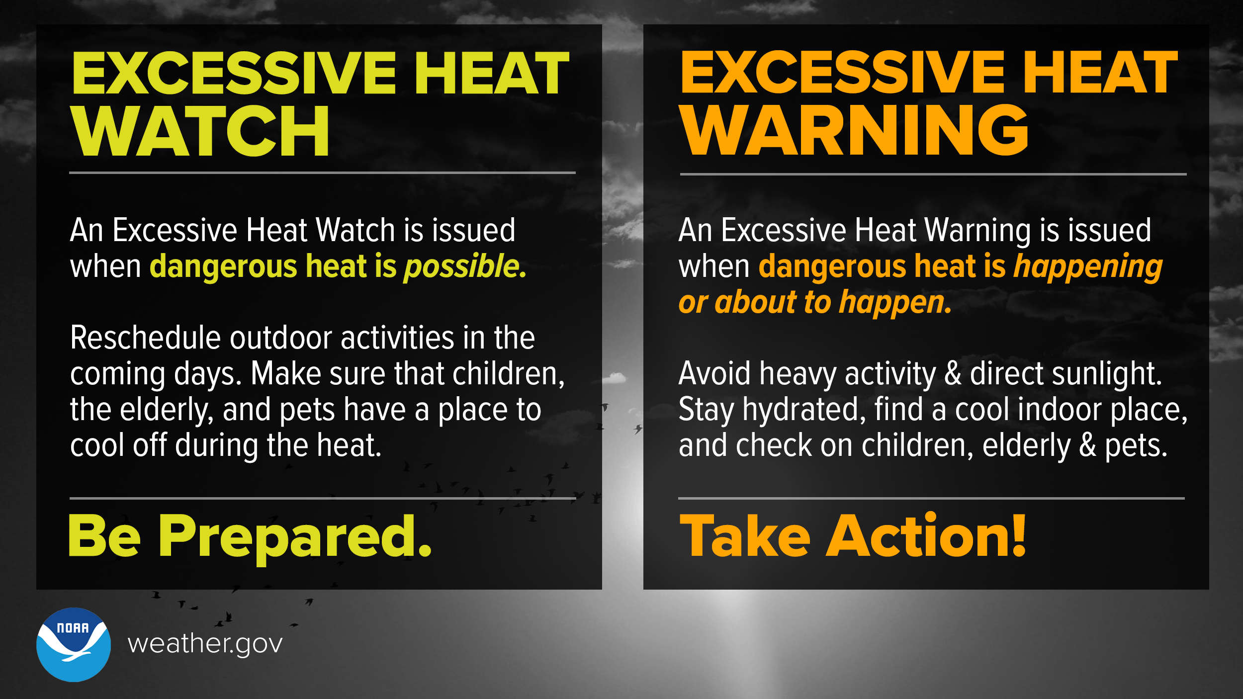 An Excessive Heat Watch means be prepared. An Excessive Heat Watch is issued when dangerous heat is possible. Reschedule outdoor activities in the coming days. Make sure that children, the elderly, and pets have a place to cool off during the heat. An Excessive Heat Warning means take action! An Excessive Heat Warning is issued when dangerous is happening or about to happen. Avoid heavy activity and direct sunlight. Stay hydrated, find a cool indoor place, and check on children, elderly & pets.