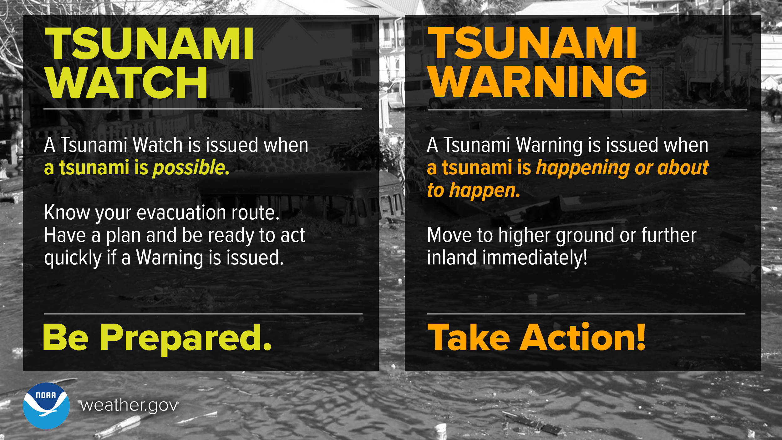 Tsunami Watch means be prepared. A Tsunami Watch is issued when a tsunami is possible. Know your evacuation route. Have a plan and be ready to act quickly if a Warning is issued. Tsunami Warning means take action! A Tsunami Warning is issued when a tsunami is happening or about to happen. Move to higher ground or further inland immediately!