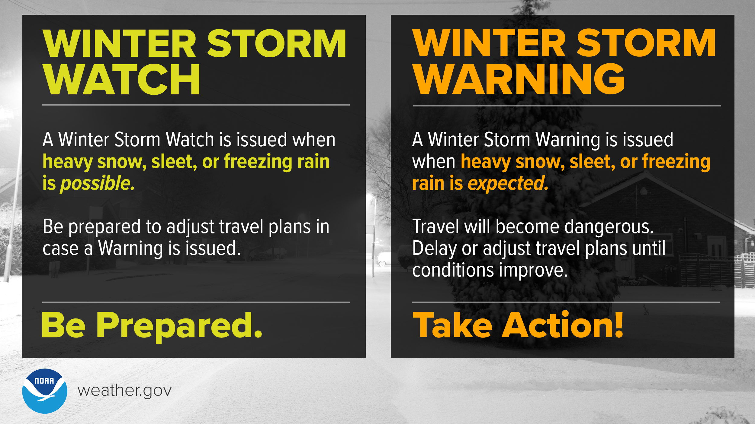 Winter Storm Watch means be prepared. A Winter Storm Watch is issued when heavy snow, sleet, or freezing rain is possible. Be prepared to adjust travel plans in case a Warning is issued. Winter Storm Warning means take action! A Winter Storm Warning is issued when heavy snow, sleet, or freezing rain is expected. Travel will become dangerous. Delay or adjust travel plans until conditions improve.