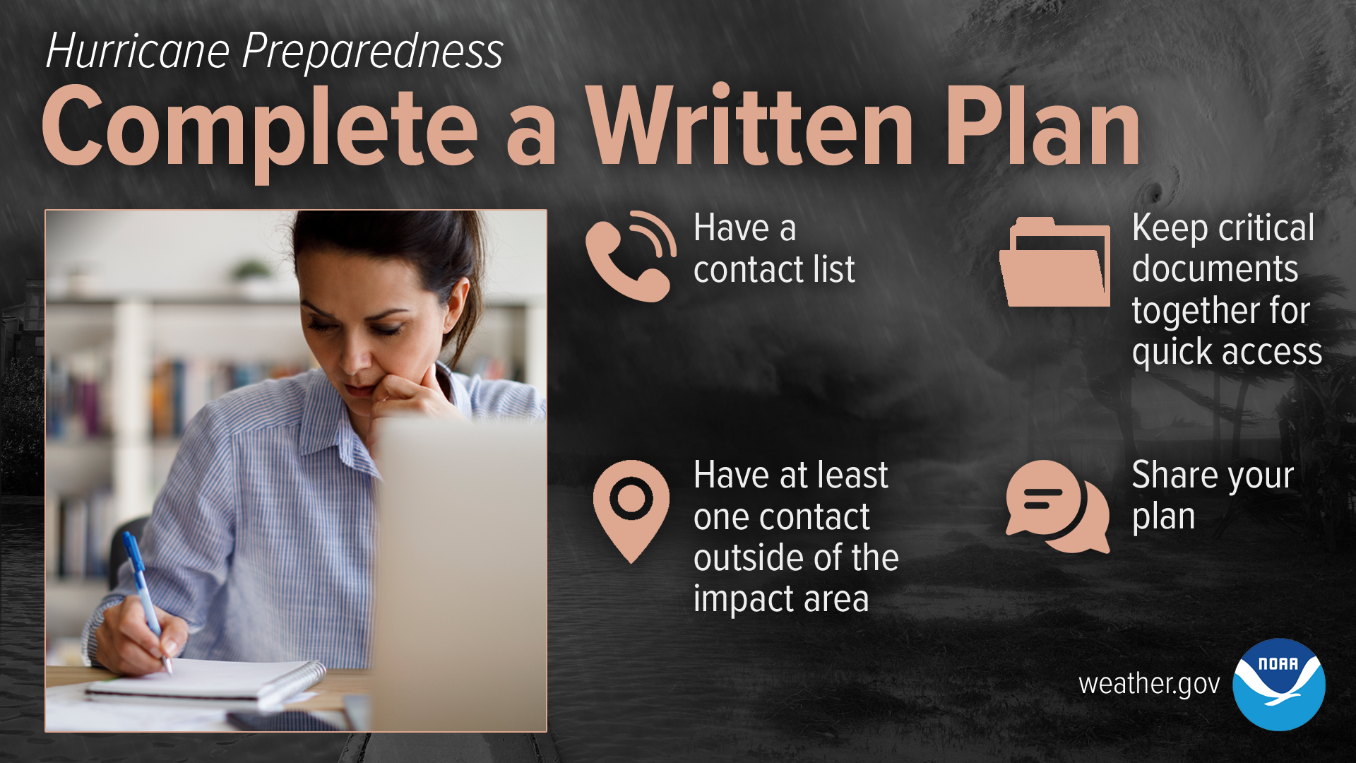 Hurricane Preparedness: Complete A Written Hurricane Plan. Writing down your hurricane plan will help you avoid mistakes during an emergency, and ensure everyone in your home is prepared for the storm. Have a list of essential contacts, including outside the potential impact area. Keep critical documents together for quick access. Review and practice your plan with your family and friends.