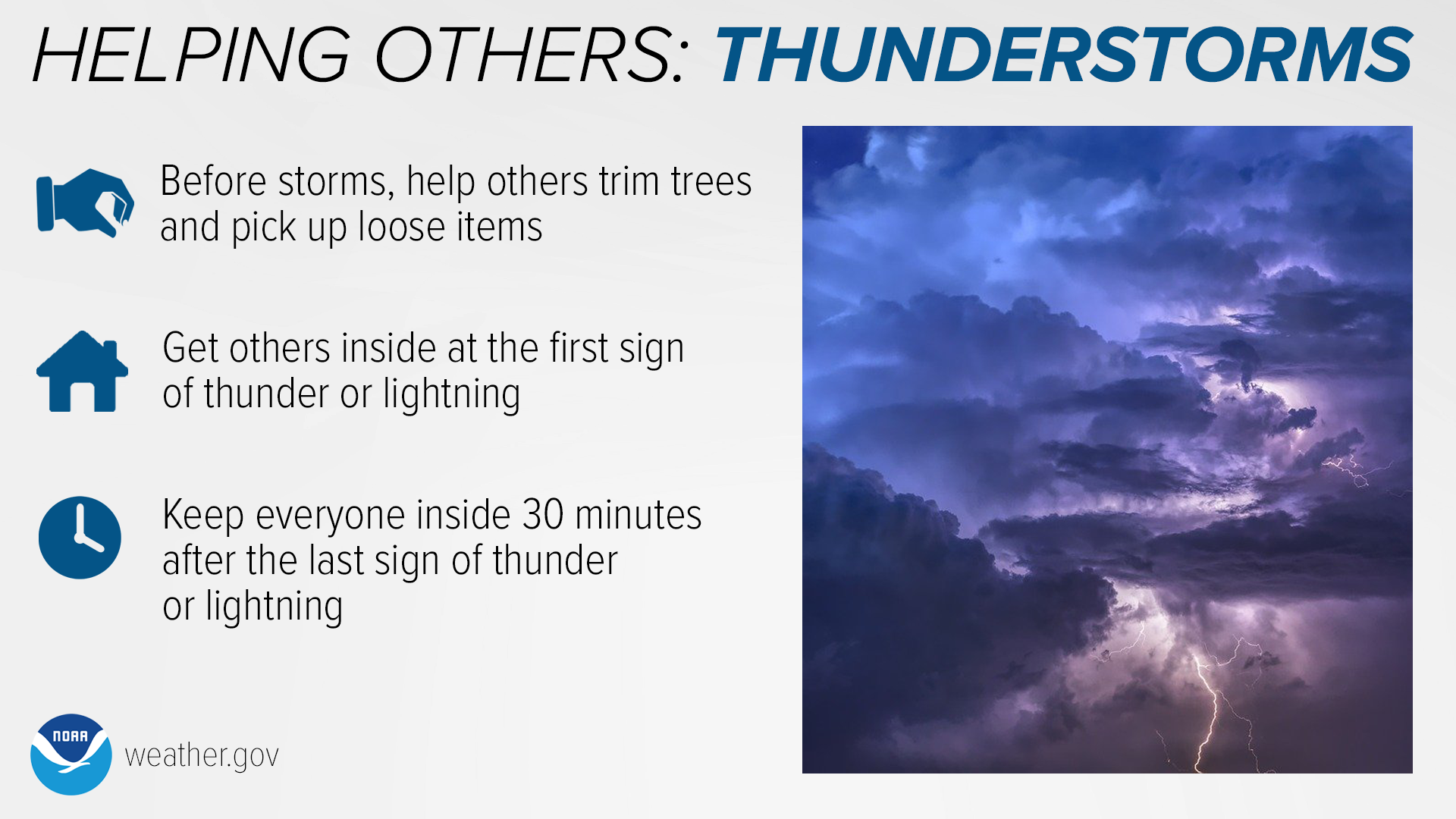 Social Media: Thunderstorms