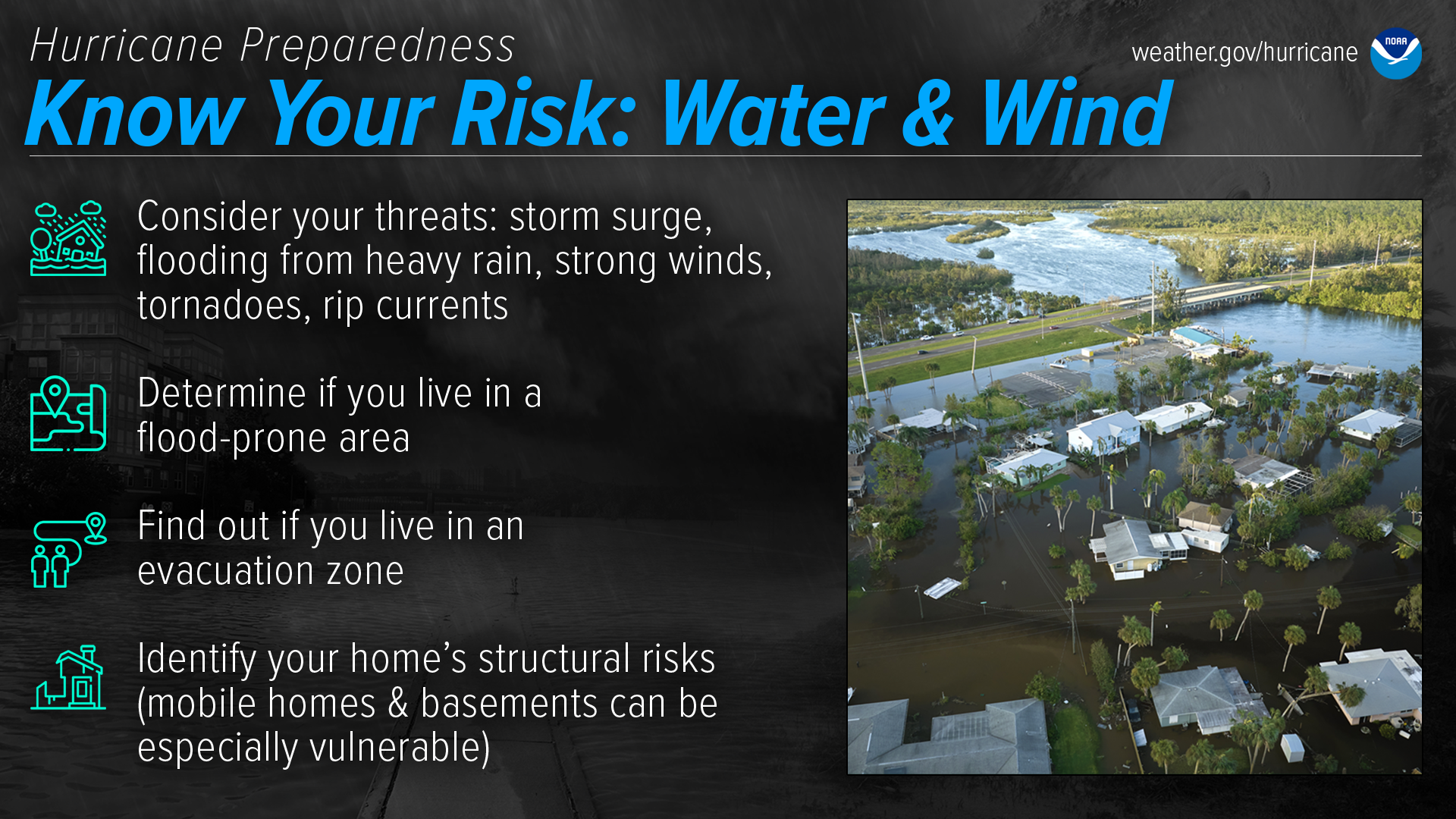 Hurricane Preparedness: Know your risk: water & wind. Consider your threats: storm surge, flooding from heavy rain, strong winds, tornadoes, rip currents. Determine if you live in a flood-prone area. Find out if you live in an evacuation zone. Identify your home's structural risk (mobile homes & basements can be especially vulnerable)