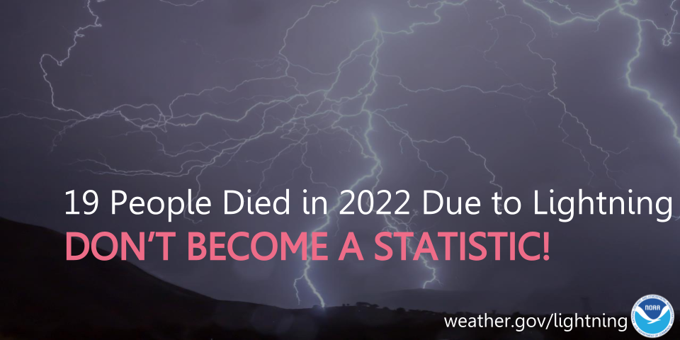Pictured: Lightning bolts. Text: 19 people died in 2022 due to lightning. Don’t become a statistic!