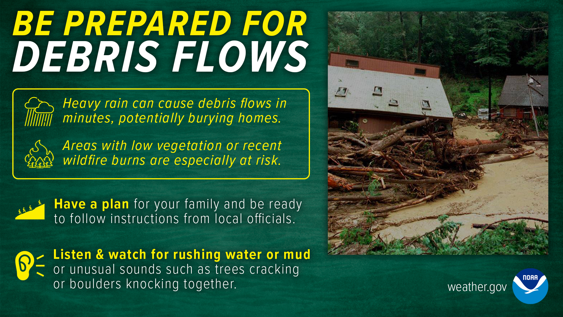 Be prepared for debris flows. Heavy rain can cause debris flows in minutes, potentially burying homes. Areas with low vegetation or recent wildfire burns are especially at risk. Have a plan for your family and be ready to follow instructions from local officials. Listen & watch for rushing water or mud or unusual sounds such as trees cracking or boulders knocking together.