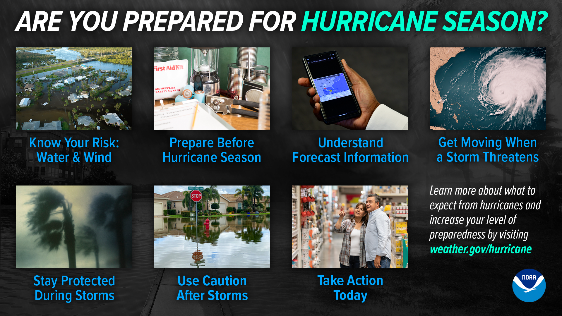 Are you prepared for hurricane season? Know your risk: water & wind. Prepare before hurricane season. Understand forecast information. Get moving when a storm threatens. Stay protected during storms. Use caution after storms. Take action today. Learn more about what to expect from hurricanes and increase your level of preparedness by visiting weather.gov/hurricane.