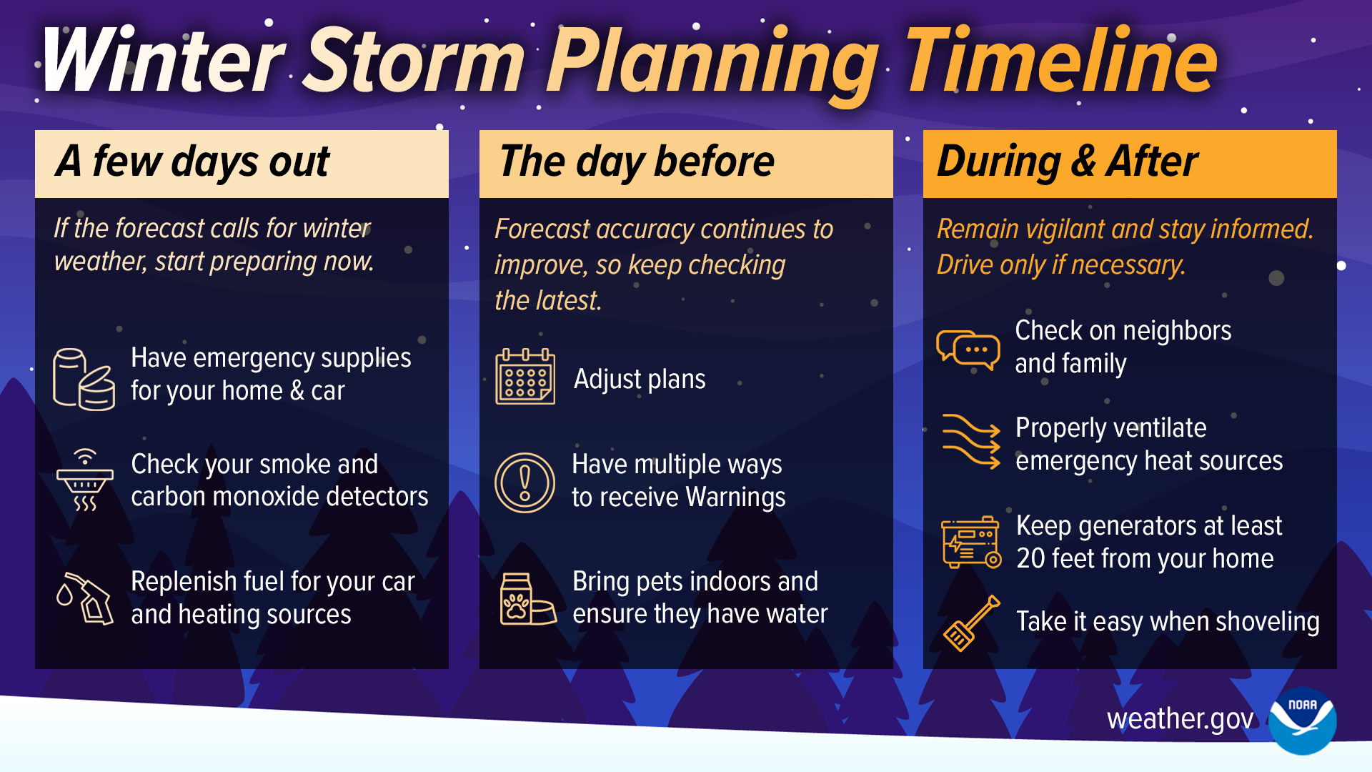 Here's a timeline for the approaching winter storm