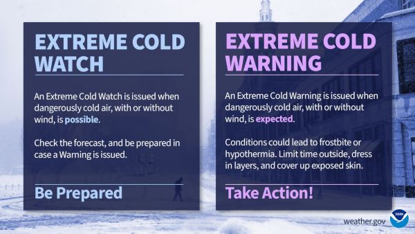 An Extreme Cold Watch means Be Prepared. An Extreme Cold Watch is issued when dangerously cold air, with or without wind, is possible. Check the forecast, and be prepared in case a Warning is issued. An Extreme Cold Warning means take action! An Extreme Cold Warning is issued when dangerously cold air, with or without wind, is expected. Conditions could lead to frostbite or hypothermia. Limit time outside, dress in layers, and cover up exposed skin.