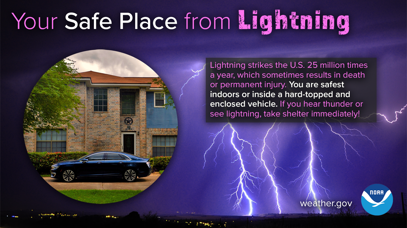 Lightning indoor and outdoor safety tips