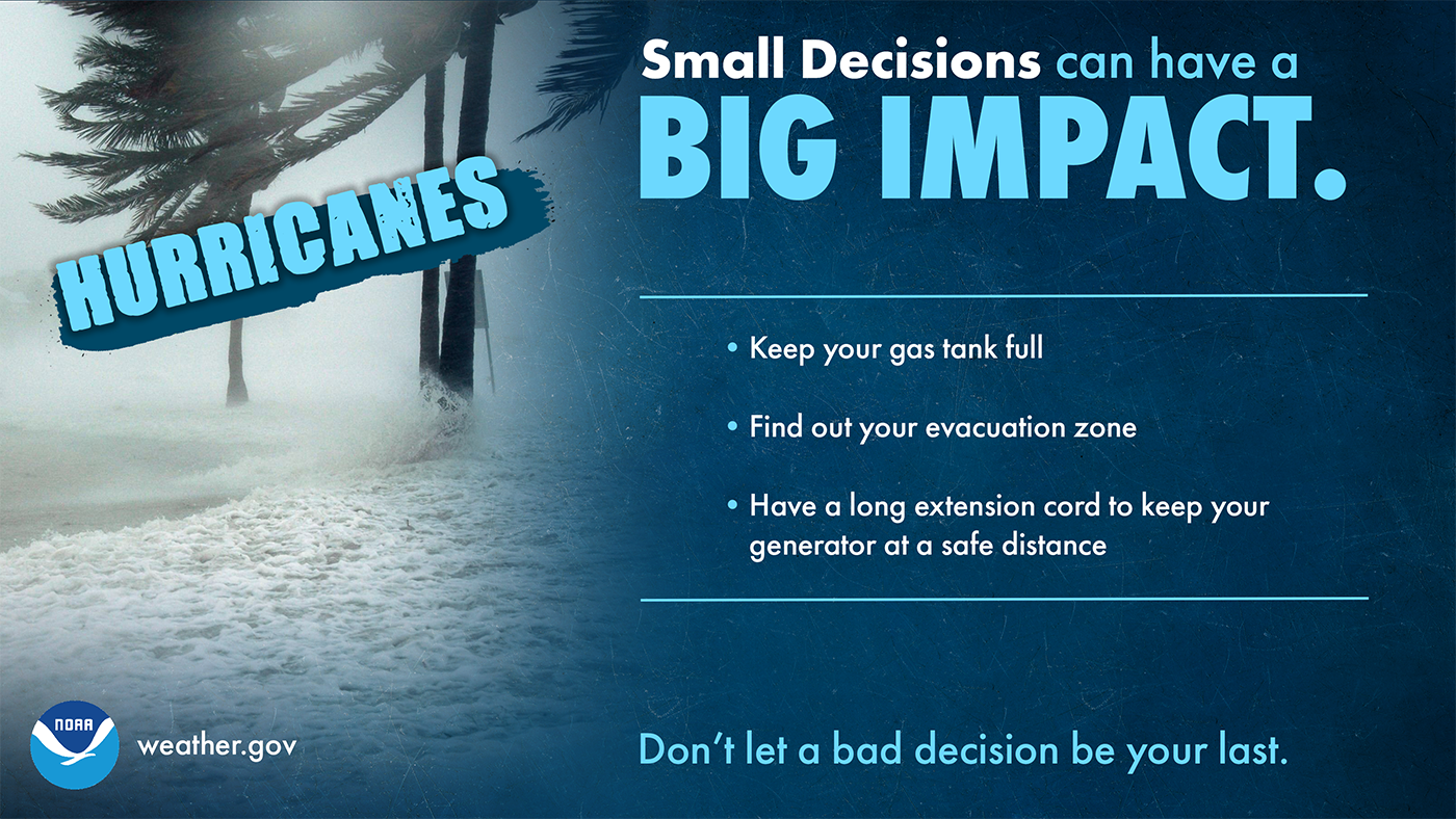 Small Decisions: Hurricanes