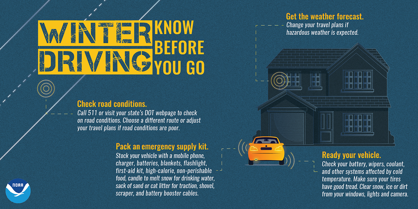 Winter Weather Driving Tips: Prepare Your Vehicle