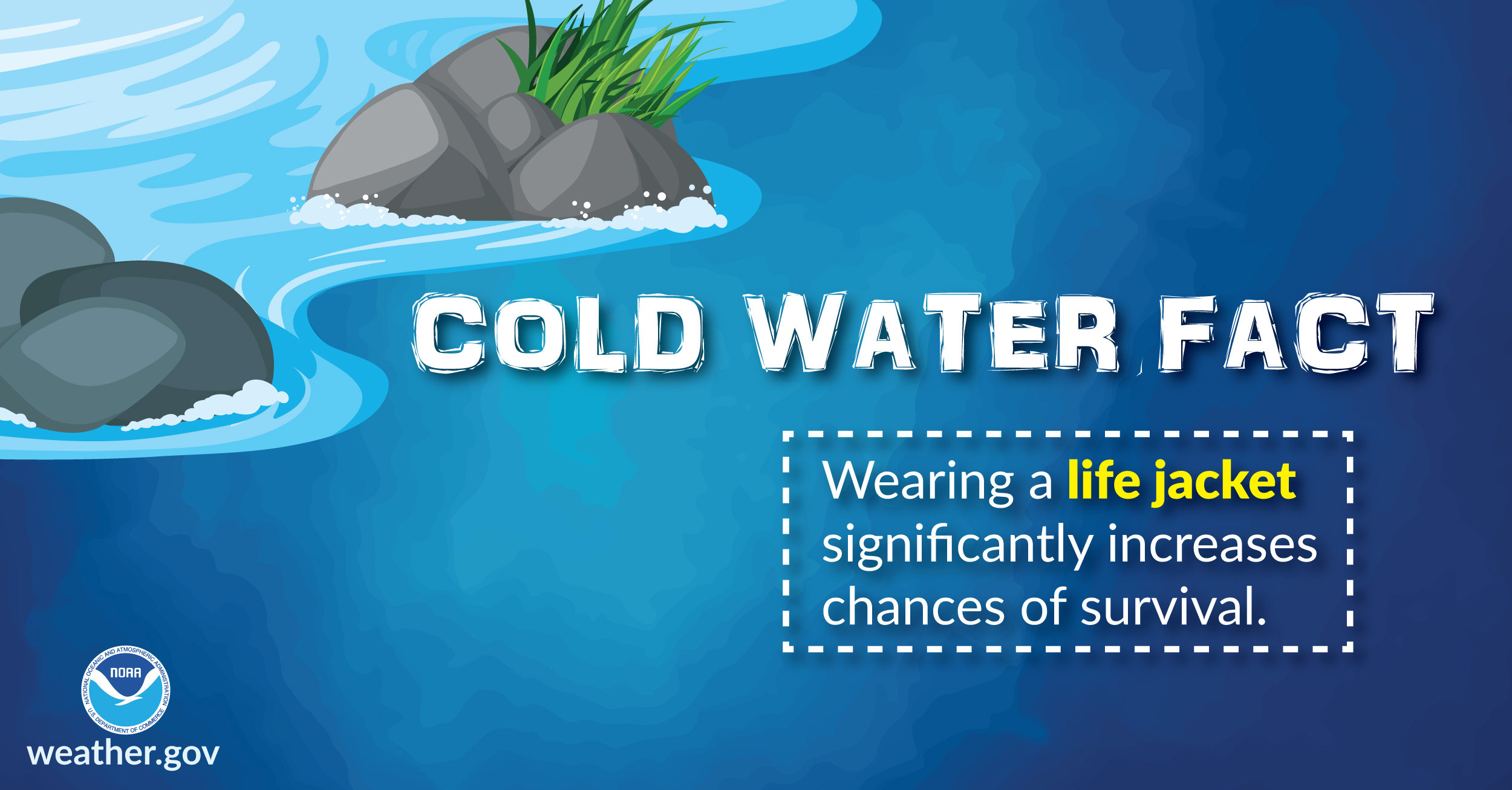 Cold Water Fact: wearing a life jacket significantly increases chances of survival.