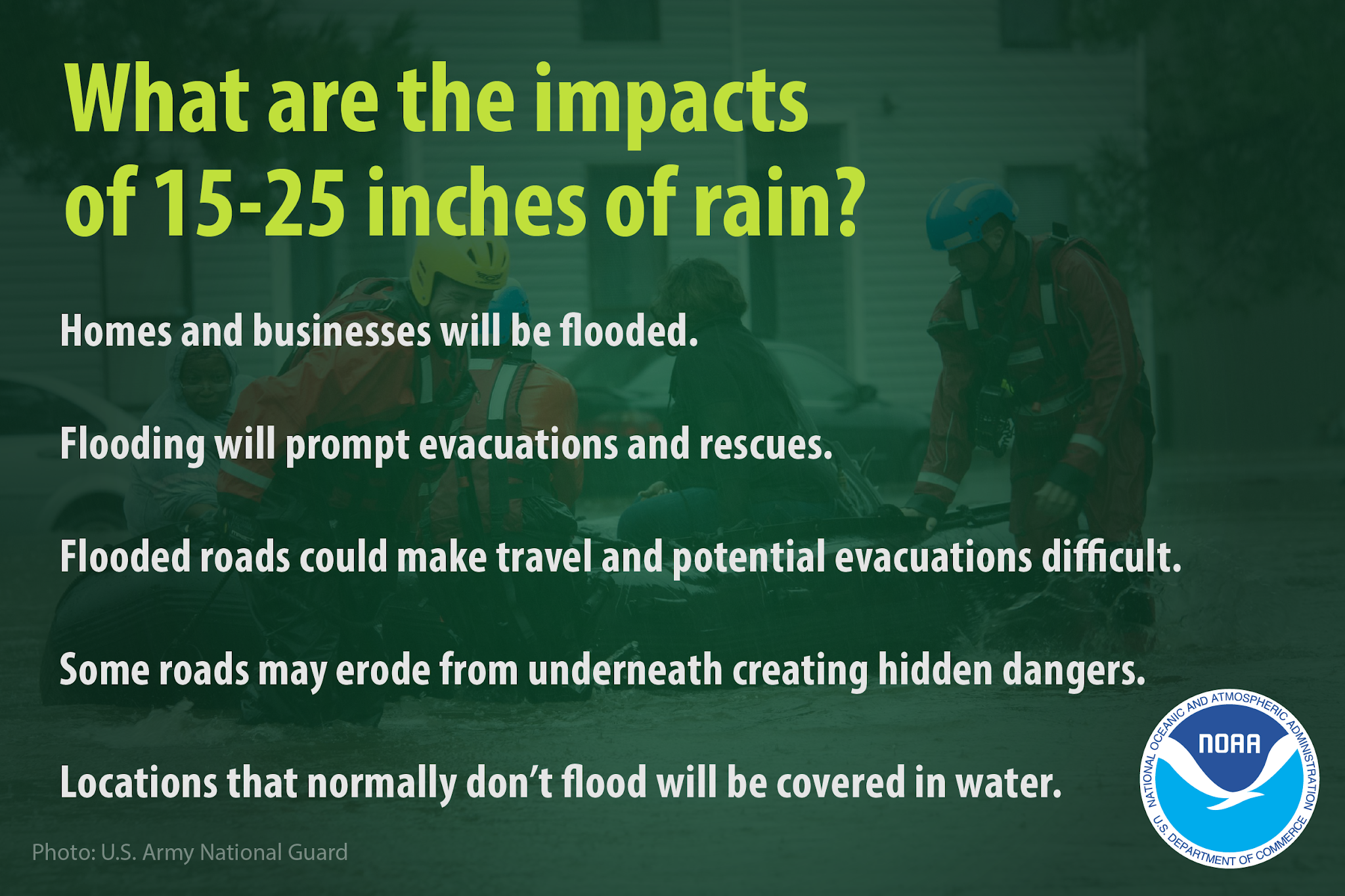 What are the impacts of 15-25 inches of rain? Homes and businesses will be flooded. Flooding will prompt evacuations and rescues. Flooded roads could make travel and potential evacuations difficult. Some roads may erode from underneath, creating hidden dangers. Locations that don't normally flood will be covered in water.