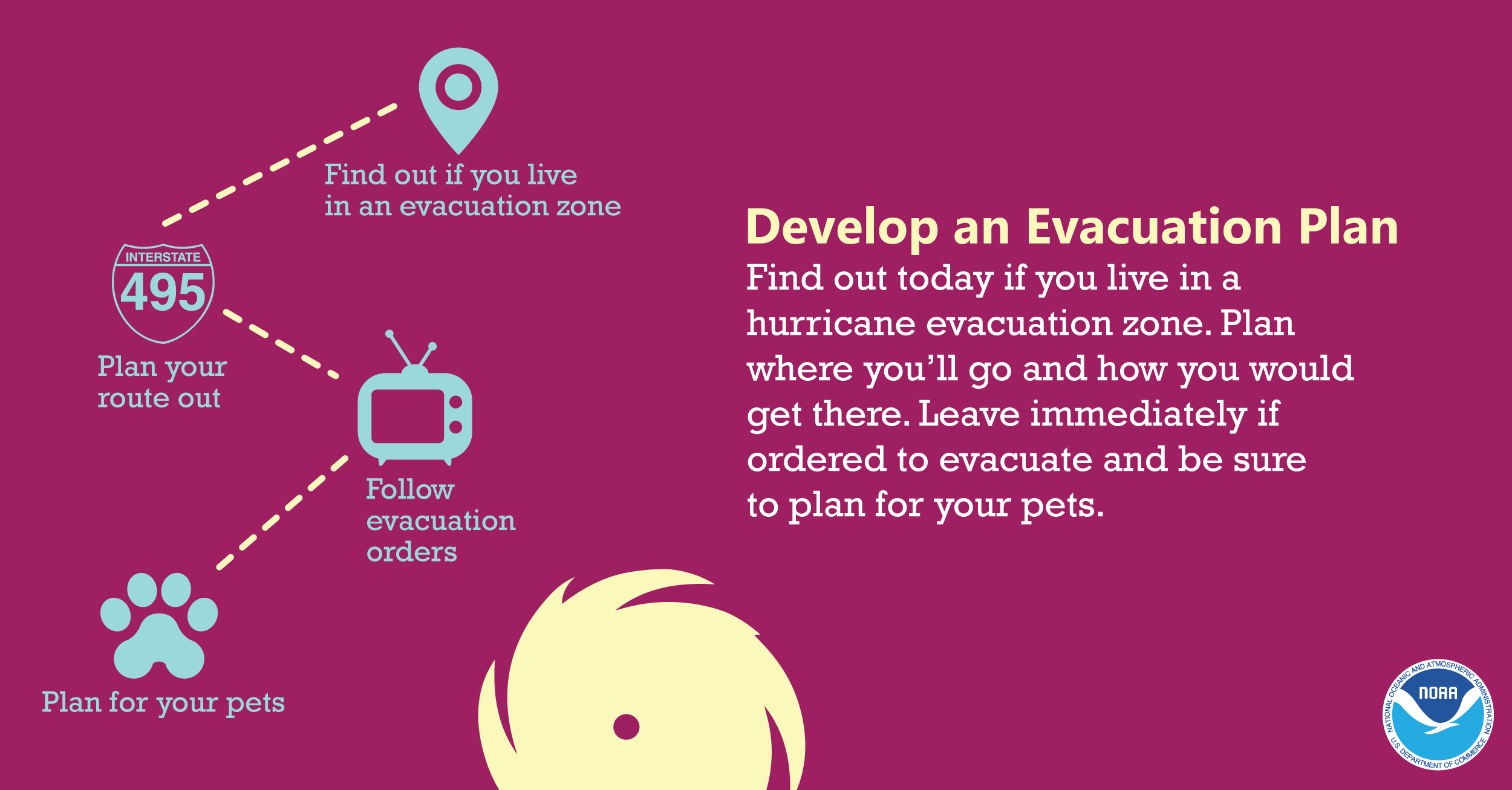 Develop an Evacuation Plan: Find out today if you live in a hurricane evacuation zone. Plan where you'll go and how you would get there. Leave immediately if ordered to evacuate and be sure to plan for your pets.