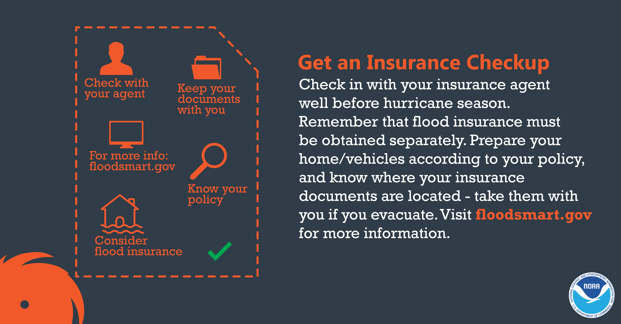 Hurricane Infographics