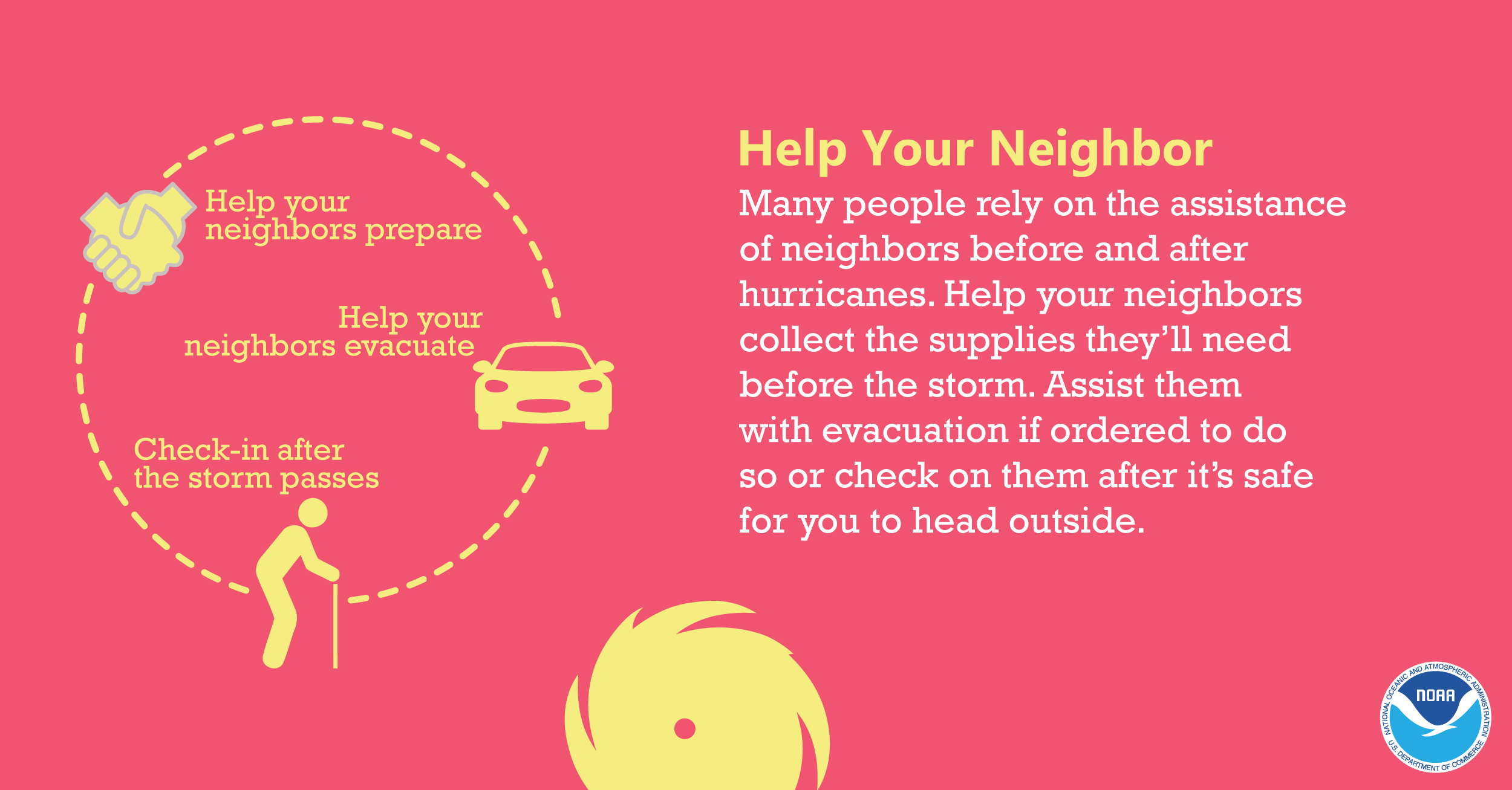 Help Your Neighbor: Many people rely on the assistance of neighbors before and after hurricanes. Help your neighbors collect the supplies they'll need before the storm. Assist them with evacuation if ordered to do so or check on them after it's safe for you to head outside.