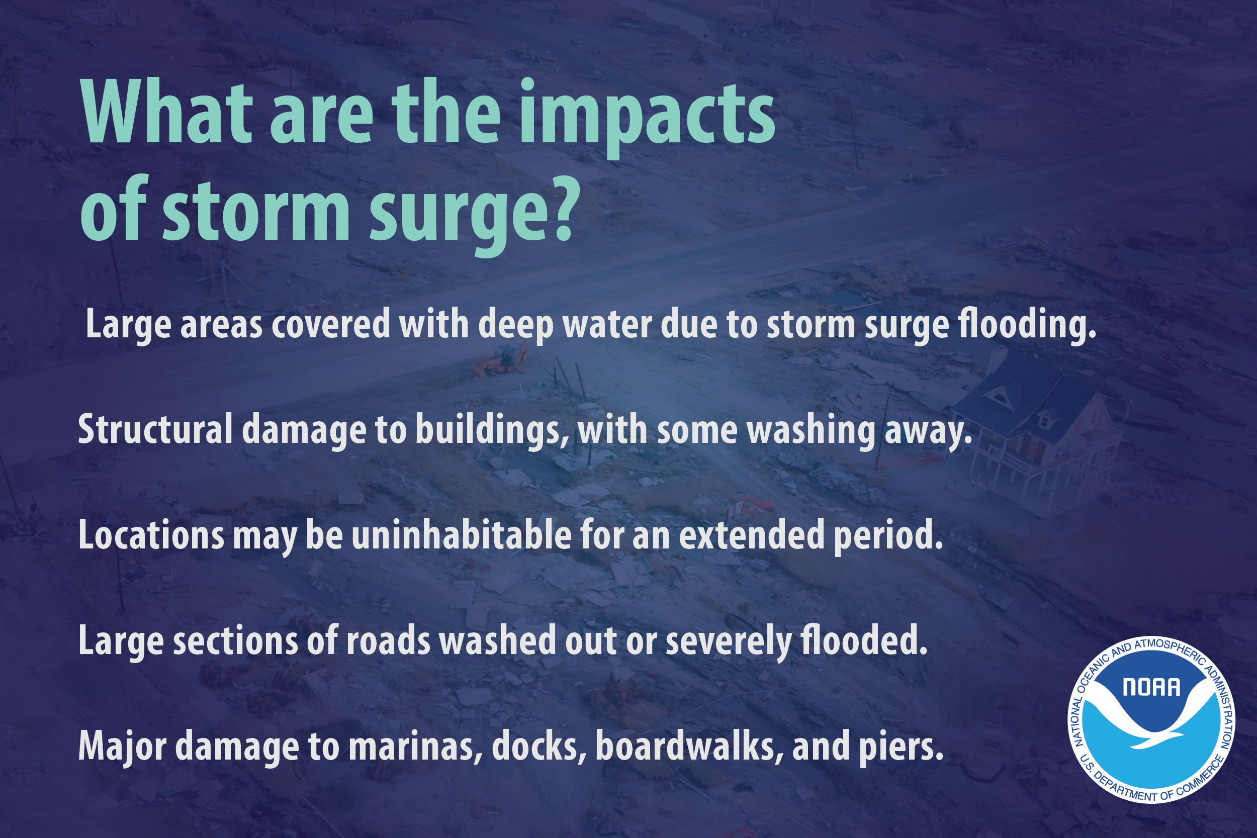 Hva er konsekvensene av storm surge? Store områder dekket med dypt vann på grunn av stormflom. Strukturelle skader på bygninger, med noen vaske bort. Steder kan være ubeboelige i en lengre periode. Store deler av veiene vasket ut eller alvorlig oversvømmet. Store skader på marinaer, dokker, strandpromenader og brygger.