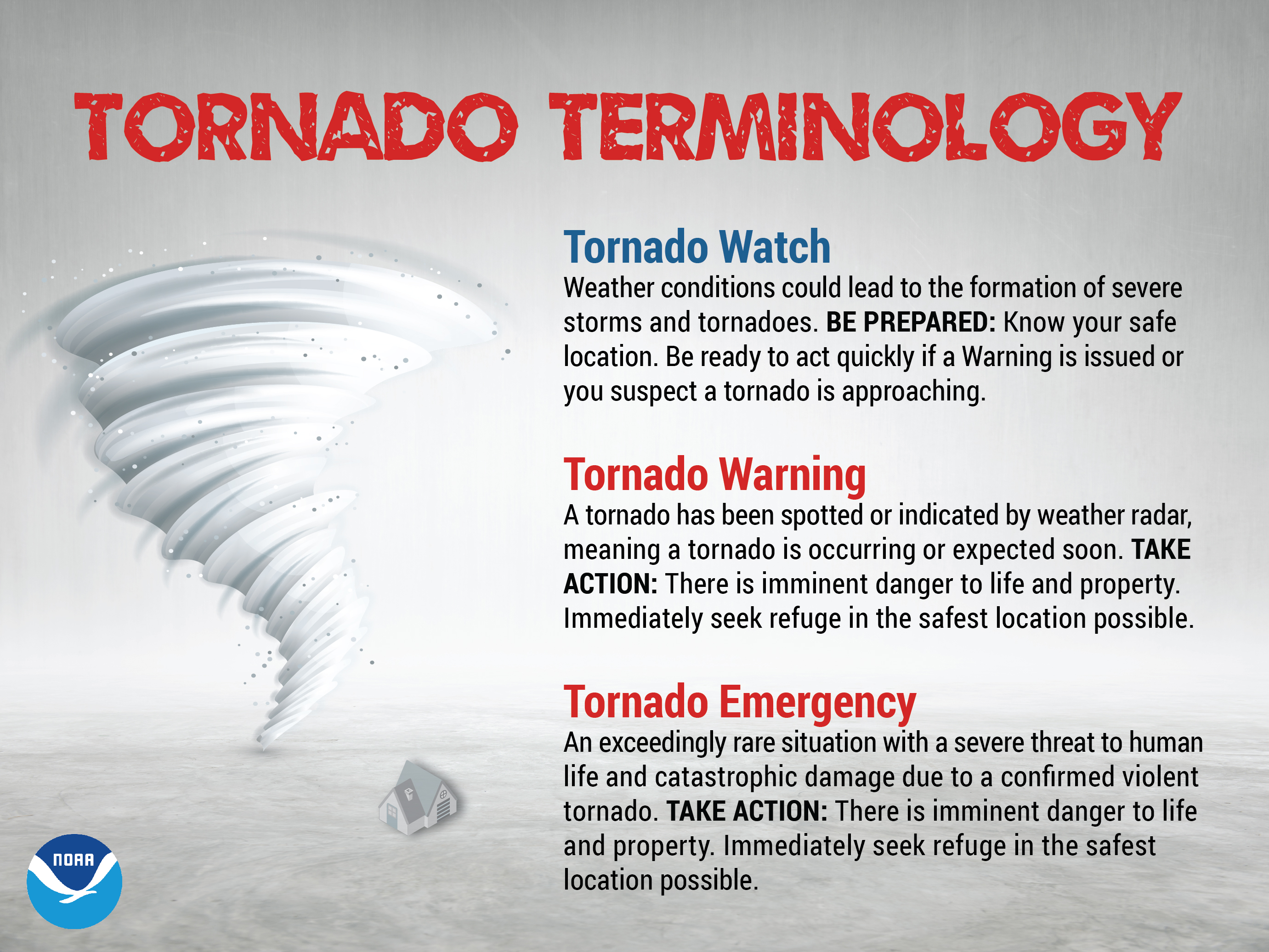 https://www.weather.gov/images/wrn/Infographics/tornado-emergency.jpg