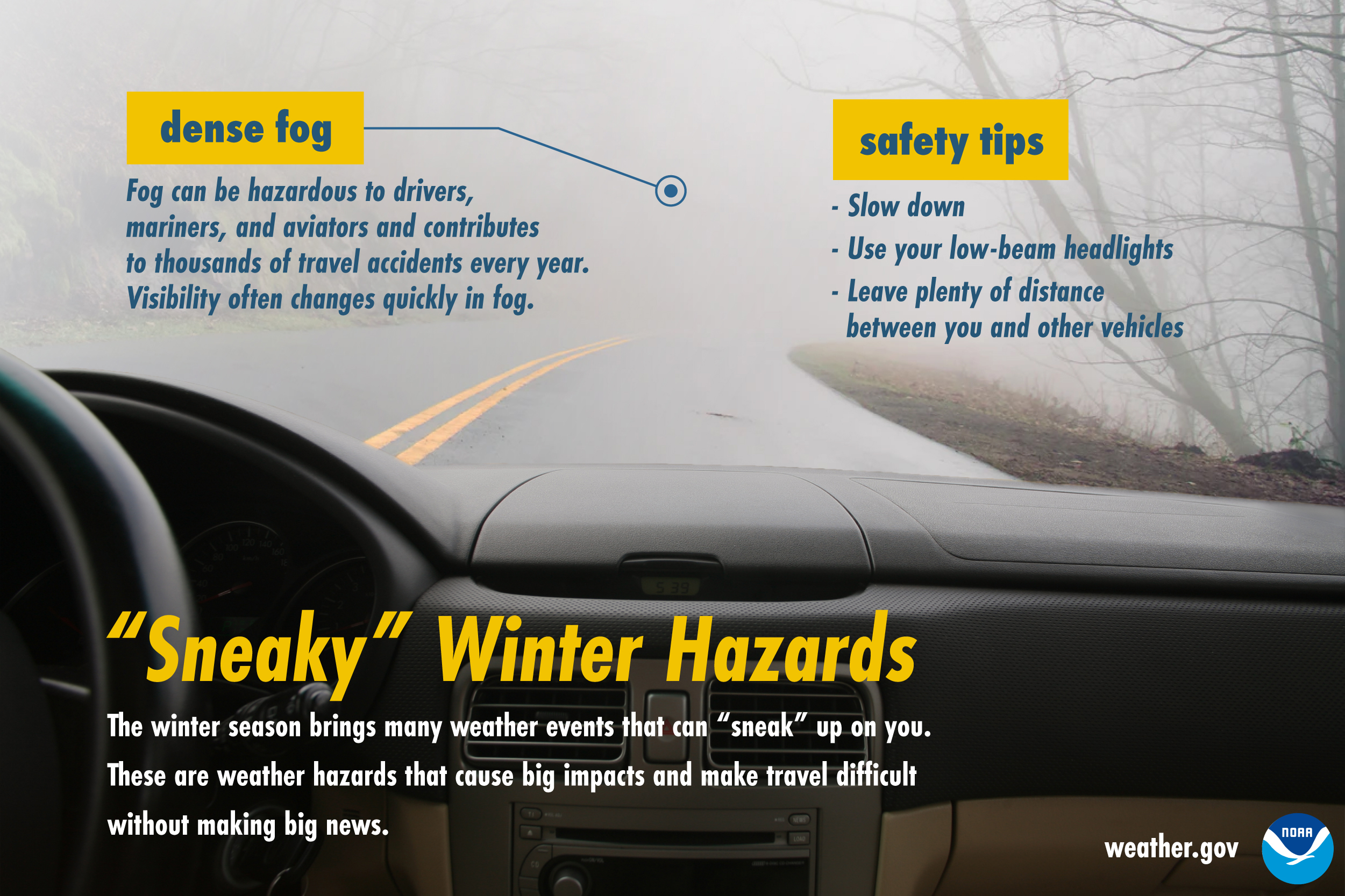 Sneaky Winter Hazards: Dense fog. Fog can be hazardous to driver, mariners, and aviators, and contributes to thousands of travel accidents every year. Visibility often changes quickly in fog. Safety tips: slow down; use your low-beam headlights; leave plenty of distance between you and other vehicles.