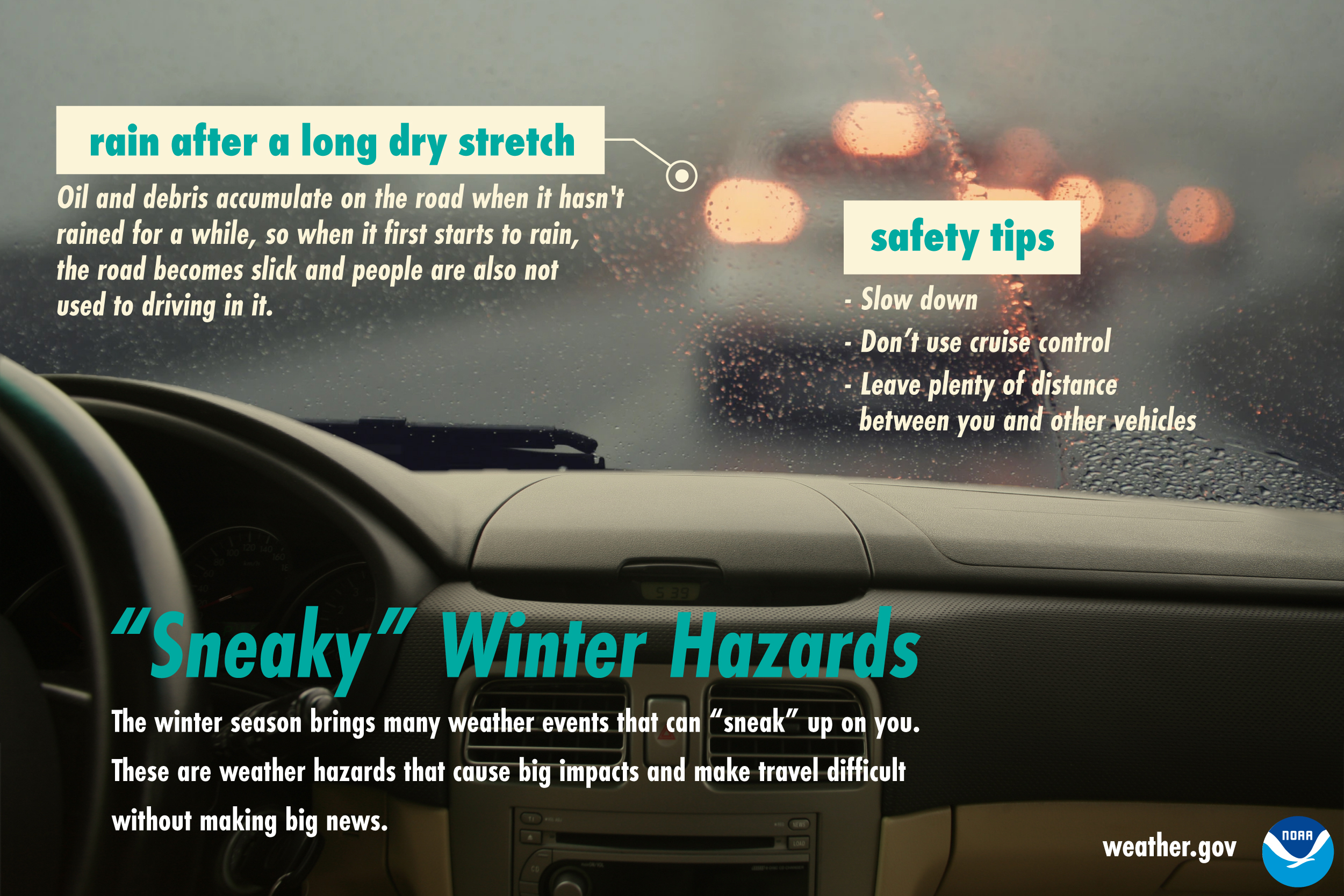 Sneaky Winter Hazards: Rain after a long dry stretch. Oil and debris accumulate on the road when it hasn't rained for a while, so when it first starts to rain, the road becomes slick and people are also not used to driving in it. Safety tips: slow down; don't use cruise control; leave plenty of distance between you and other vehicles.