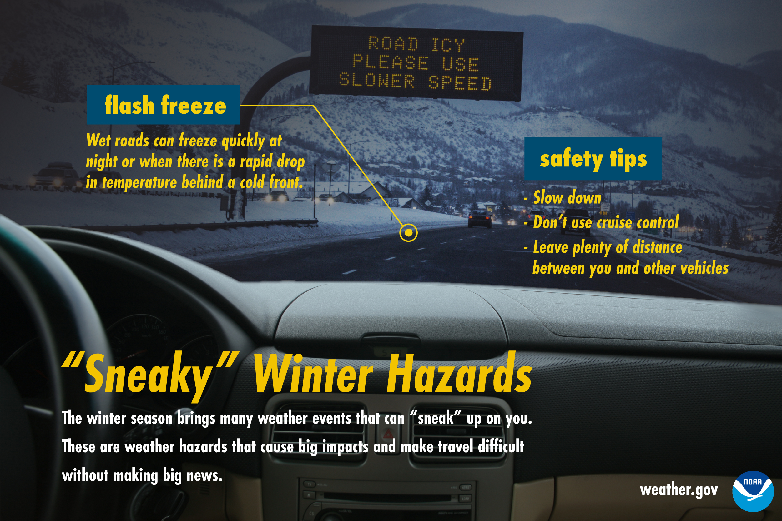 Sneaky Winter Hazards: Flash freeze. Wet roads can freeze quickly at night or when there is a rapid drop in temperature behind a cold front. Safety tips: slow down; don't use cruise control; leave plenty of distance between you and other vehicles.