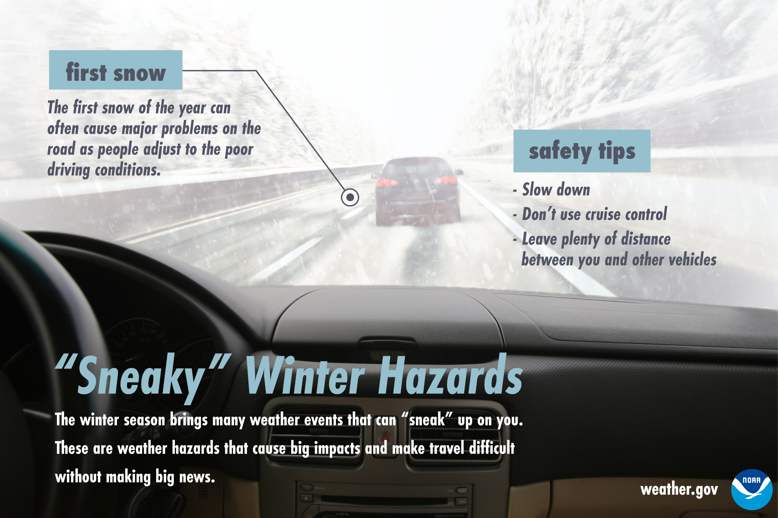Sneaky Winter Hazards: First snow. The first snow of the year can often cause major problems on the road as people adjust to the poor driving conditions. Safety tips: slow down; don't use cruise control; leave plenty of distance between you and other vehicles.