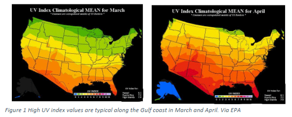 Be Weather Ready For Smooth Sailing On Spring Break