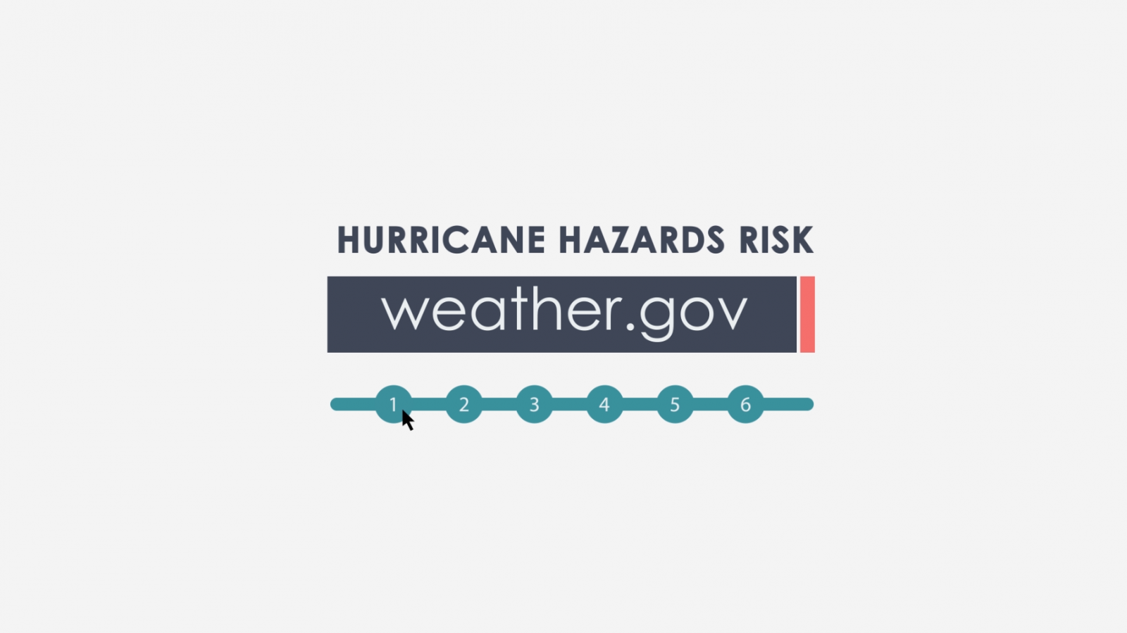 Video Link: Hurricane Hazards Risk